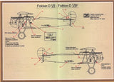 48-026 FOKKER D.VII Part 2. 1/48 by PRINT SCALE