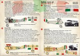 72-301 Italian Aces of World War I Part 2. 1/72 by PRINT SCALE